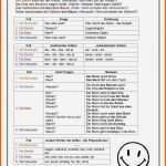 Erschwinglich 7 Buchvorstellung Grundschule Arbeitsblatt