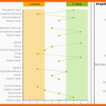 Erschwinglich 8 Wertvolle Tipps Für Eine Effiziente Wettbewerbsanalyse