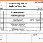 Erschwinglich Anforderungsliste