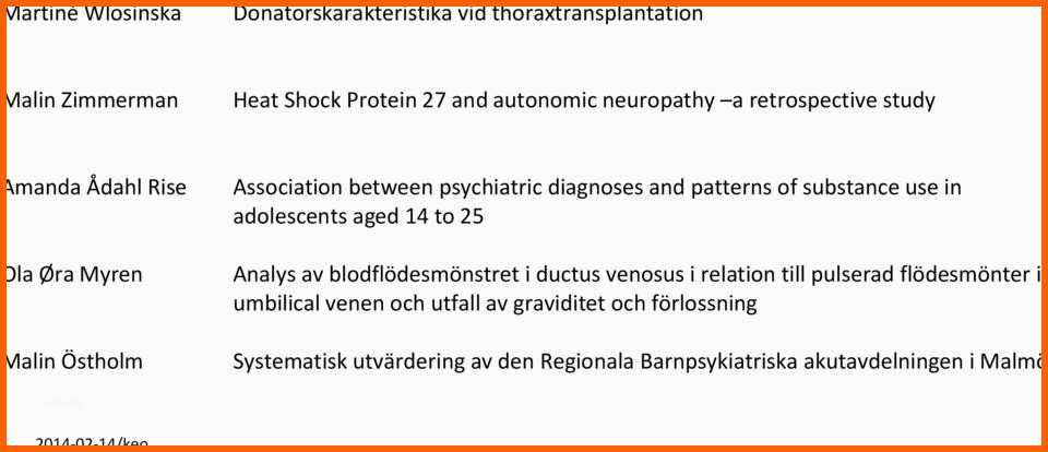 Erschwinglich Anna Albinsson Utvärdering Av Uppföjningsprogram För