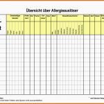 Erschwinglich Beispiele &quot;unsere Wurst&quot; Deutscher Fleischer Verband