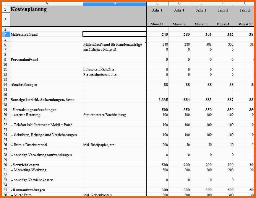 Erschwinglich Businessplan Nagelstudio Muster Hier Zum Download