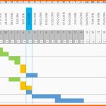 Erschwinglich Einfacher Projektplan Als Excel Template – Update – Om Kantine