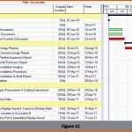 Erschwinglich Gefahrstoffkataster Vorlage Excel Elegant Neues