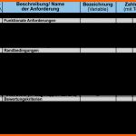Erschwinglich Innovations Wissen Anforderungsliste