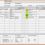 Erschwinglich iso 9001 2015 Risikobewertung Vorlage Großartig Fmea