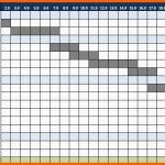 Erschwinglich Kostenlose Excel Vorlage Für Projektplanung