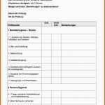 Erschwinglich Küchenausstattung Gastronomie Checkliste – Srcapi