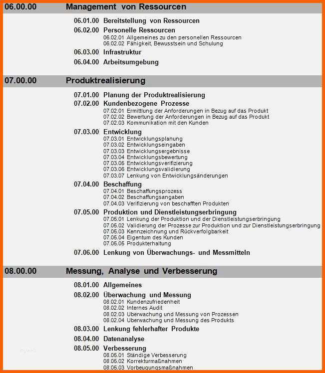 Erschwinglich Mfa Berichtsheft Vorlage Papacfo