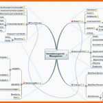 Erschwinglich Mindmap Vorlage Word – Various Vorlagen