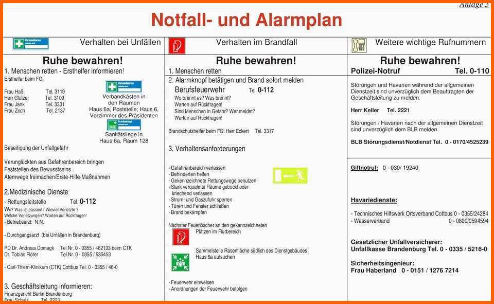 Erschwinglich Notfallplan Aufzug Vorlage Fabelhafte Hausordnung Für Das
