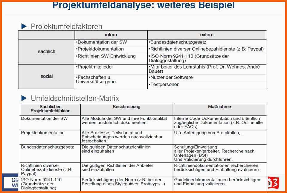 projektdokumentation vorlage word erstaunliche gemutlich projektmanagement matrix vorlage galerie