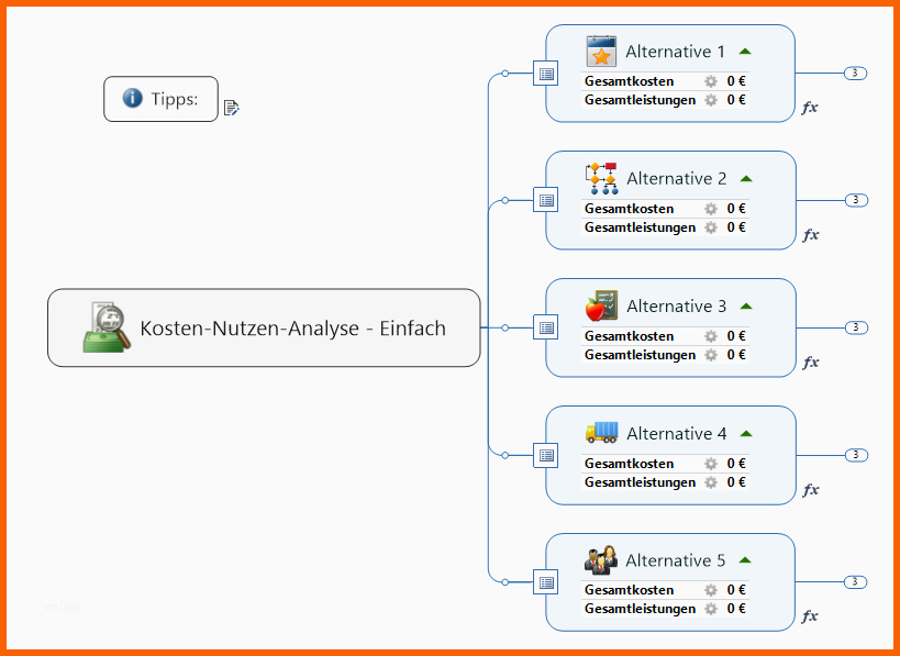 Erschwinglich so Verwenden Sie Mindmanager Für Strategische Planung