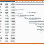 Erschwinglich Template Prozessbeschreibung Vorlage Excel – ifa Rennes