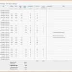 Erschwinglich Zeiterfassung Excel Vorlage Kostenlos
