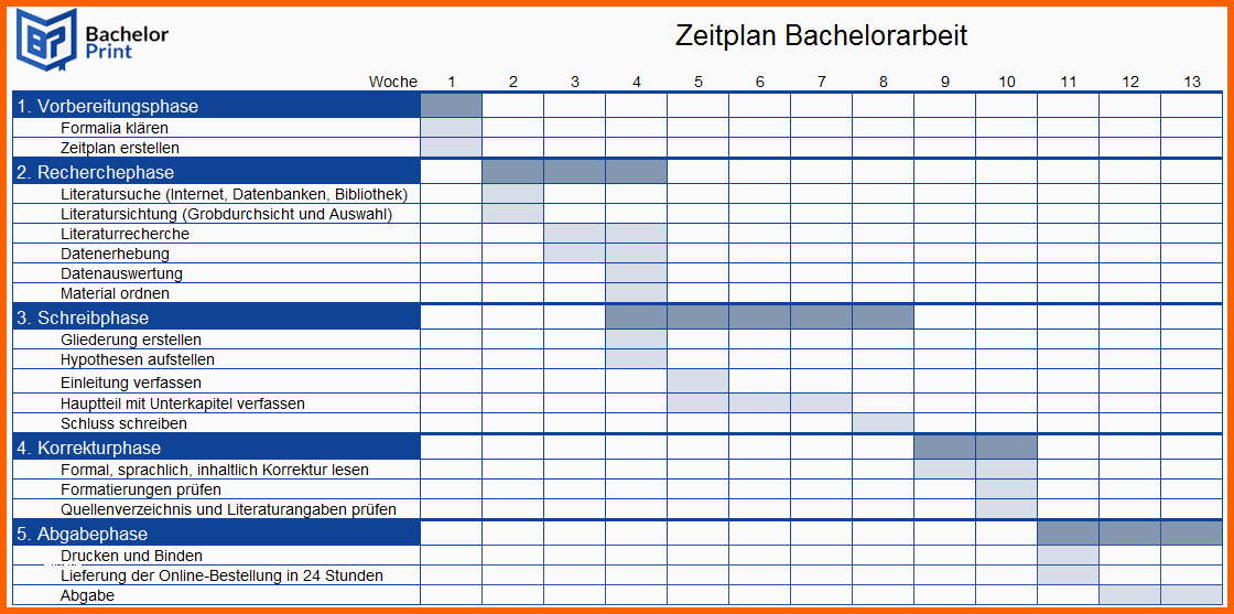 Erschwinglich Zeitplan Erstellen Bachelorarbeit Mit Excel Vorlage