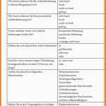 Erstaunlich 11 Stellenbeschreibung Vorlage Excel Kostenlos