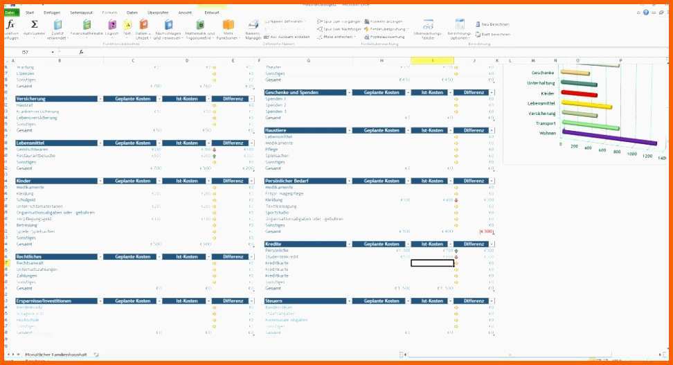 Erstaunlich 16 Kostenaufstellung Renovierung Excel