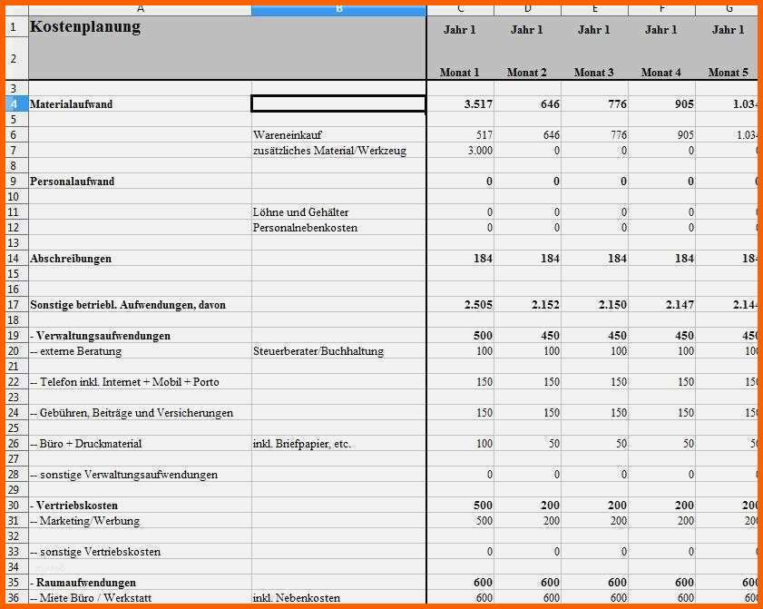 Erstaunlich 20 Tabellarischer Unterrichtsentwurf Vorlage