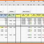 Erstaunlich Aktiendepot In Excel Verwalten Home