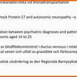 Erstaunlich Anna Albinsson Utvärdering Av Uppföjningsprogram För