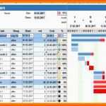 Erstaunlich Aufgabenliste Excel Vorlage 11 to Do Liste Excel Vorlage