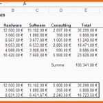 Erstaunlich Bautagebuch Vorlage Bild Grosartig Excel Kostenvorlage