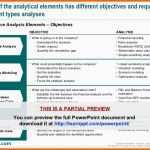 Erstaunlich Business Case Template Excel