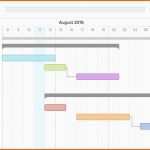 Erstaunlich Excel 12 Gantt Diagramm Vorlage Einzigartig Gantt Chart