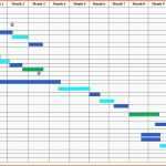 Erstaunlich Excel Diagramm Vorlage Einzigartige Erfreut Balkendiagramm