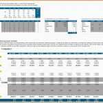 Erstaunlich Excel tool Zur Finanzplanung In Der Gastronomie En