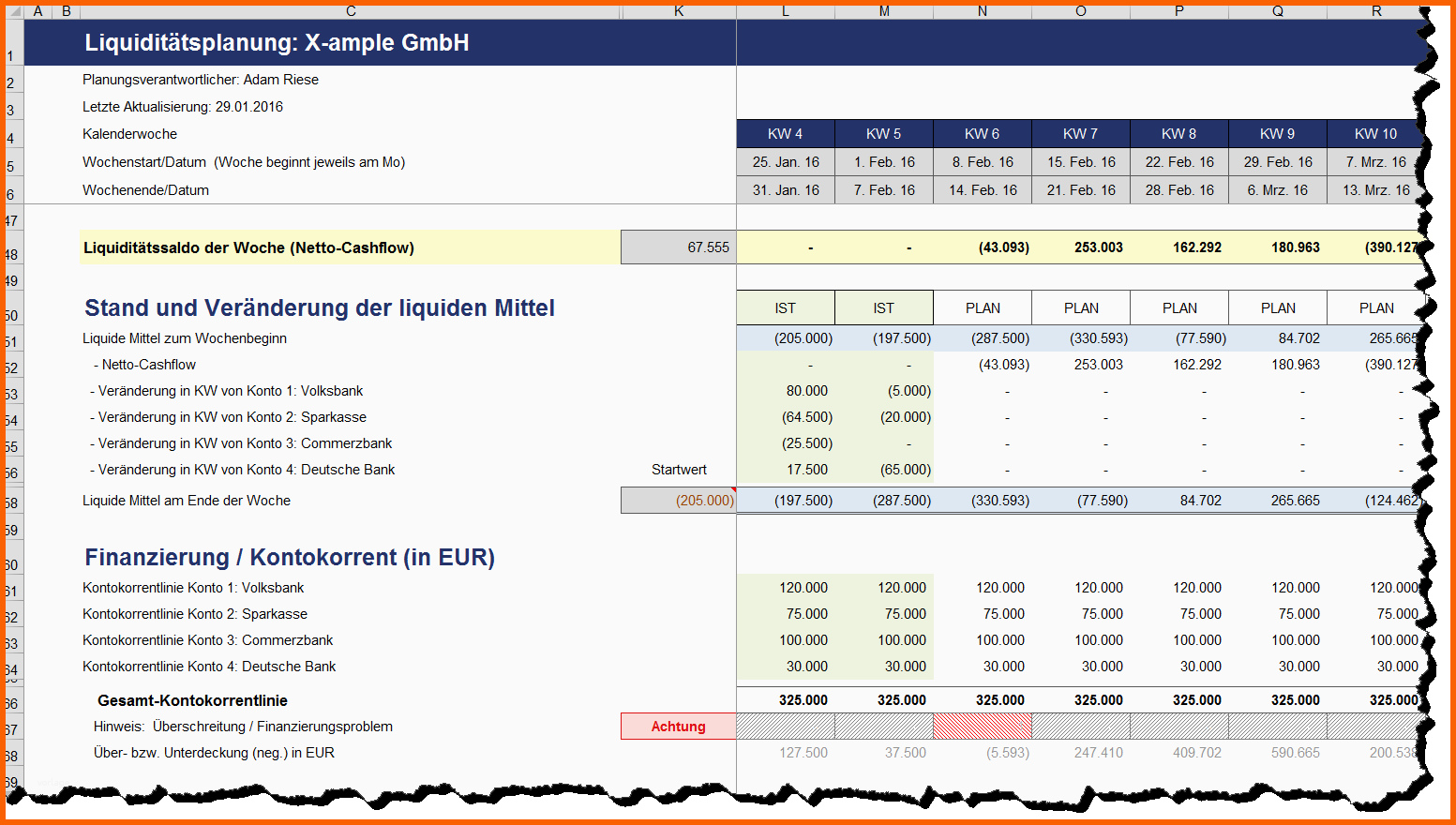Erstaunlich Excel Vorlage Rollierende Liquiditätsplanung Auf Wochenbasis