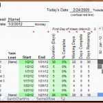 Erstaunlich Gantt Diagramm Vorlage Excel Kostenlos Hübscher Excel