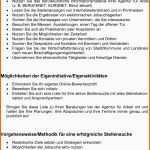 Erstaunlich Initiativbewerbung Als Produktionsmitarbeiter Muster Schn