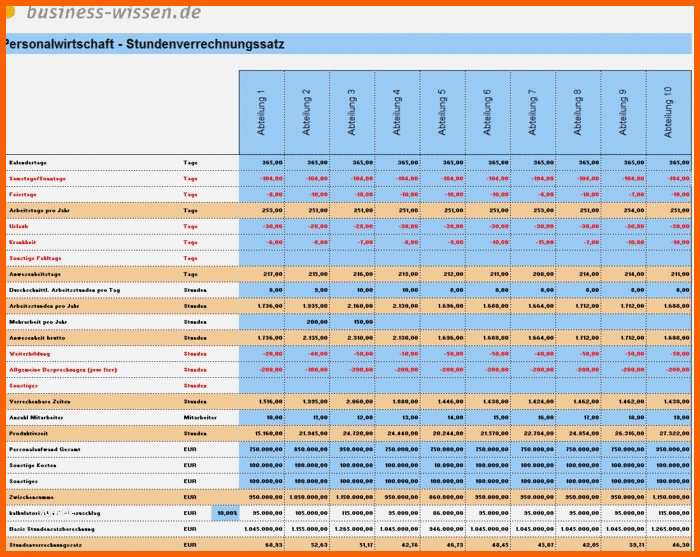 Erstaunlich Kapazitätsplanung Mitarbeiter Excel Vorlage Angenehm