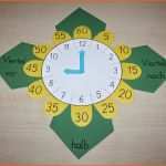 Erstaunlich Klassenkunst Bastelvorlage Uhr 2 0 Pertaining to Uhr