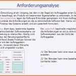 Erstaunlich Lastenheft Muster