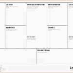 Erstaunlich Lean Canvas Business Model toolbox