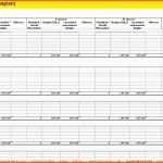 Erstaunlich Marketingplan Vorlage Excel Kostenlos – De Excel