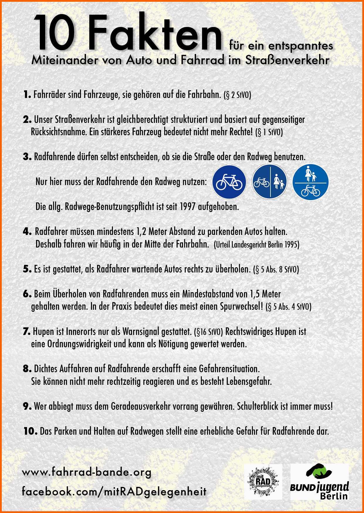 Erstaunlich Materialien Fahrrad Bande Mitradgelegenheit