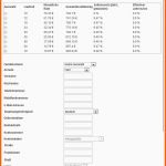 Erstaunlich Merz Finanz Beautiful Merz Finanz Kndigen Vorlage