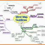 Erstaunlich Mind Map Word format Mindmap Vorlage Word