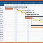 Erstaunlich Projektplan Vorlage Word Luxus Gantt Diagramm Vorlage