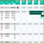 Erstaunlich Projektplan Vorlage Word Neu Projektplan Excel