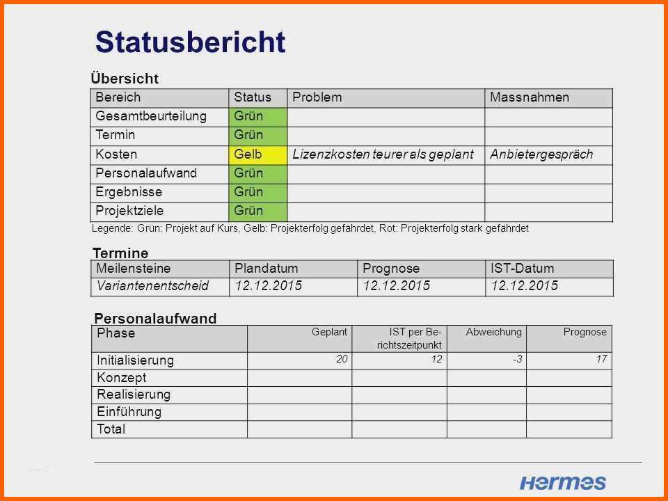 Erstaunlich Projektstatusbericht Vorlage Genial Fantastisch