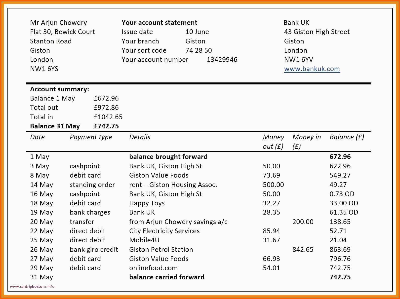 Erstaunlich Ressourcenplan Excel