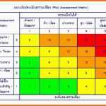 Erstaunlich Risikomatrix Vorlage Excel – De Excel