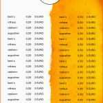 Erstaunlich Speisekarten Und Menükarten sommerliche Biergarten