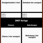 Erstaunlich Swot Vorlage Storyboard Von De Examples