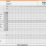 Erstaunlich Tagesplan Depression Vorlage Best Stimmungstagebuch
